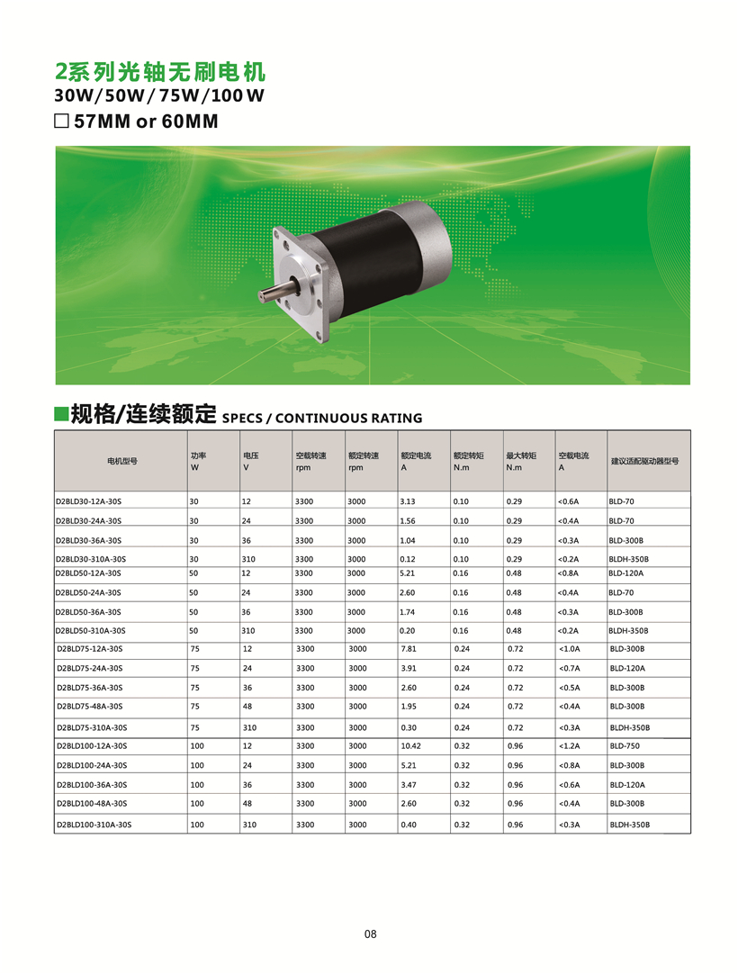 直流無刷電機參數(shù).jpg 直流無刷電機參數(shù).jpg