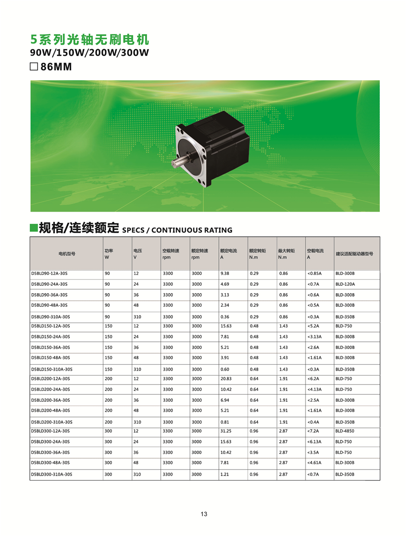 直流無(wú)刷電機(jī)參數(shù).jpg 直流無(wú)刷電機(jī)參數(shù).jpg