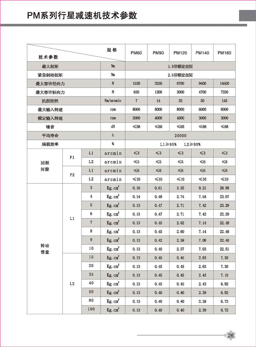 行星新彩頁(yè)_頁(yè)面_26.jpg 行星新彩頁(yè)_頁(yè)面_26.jpg