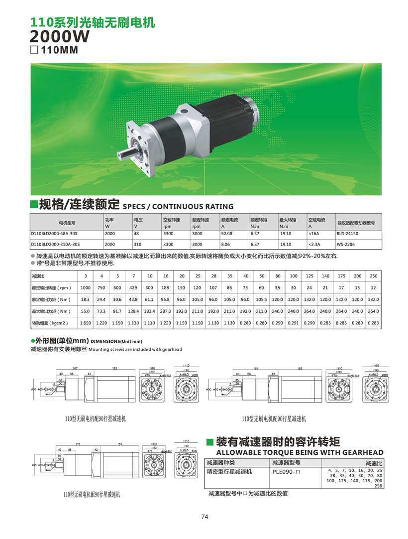 直流無(wú)刷電機(jī)參數(shù)表.jpg 直流無(wú)刷電機(jī)參數(shù)表.jpg