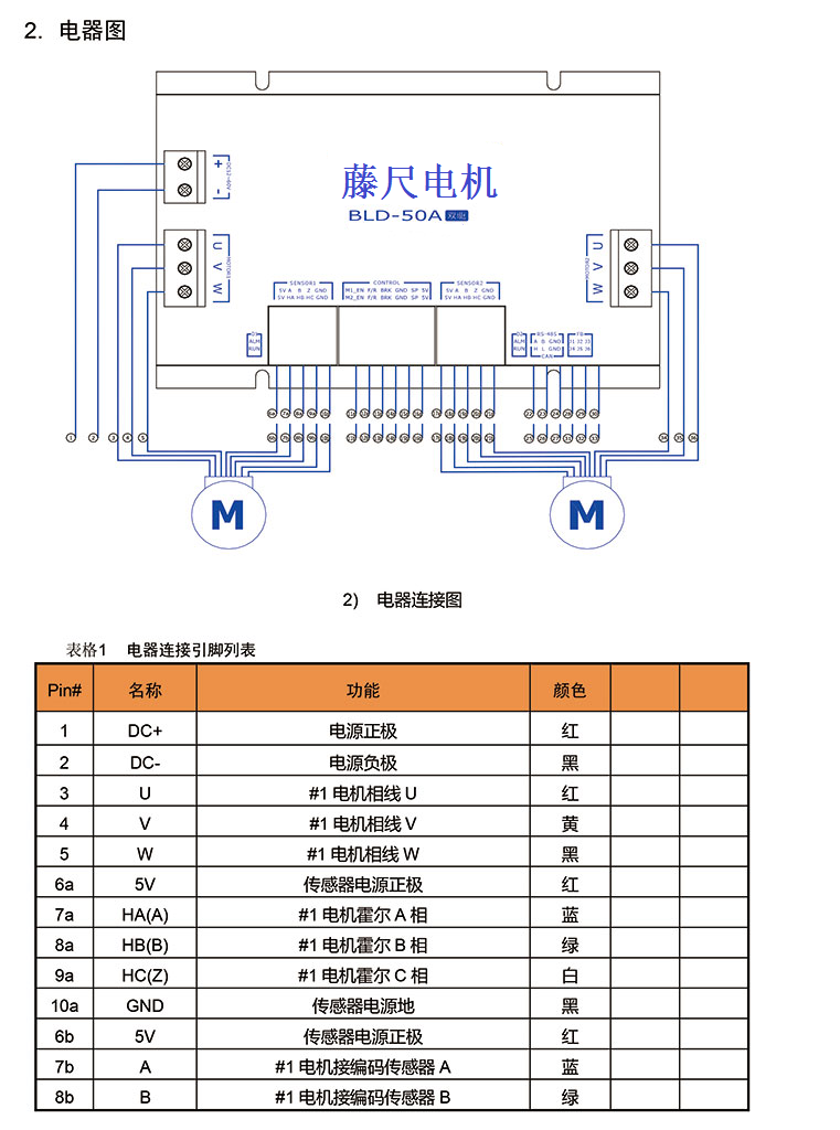 驅(qū)動(dòng)器100A.png