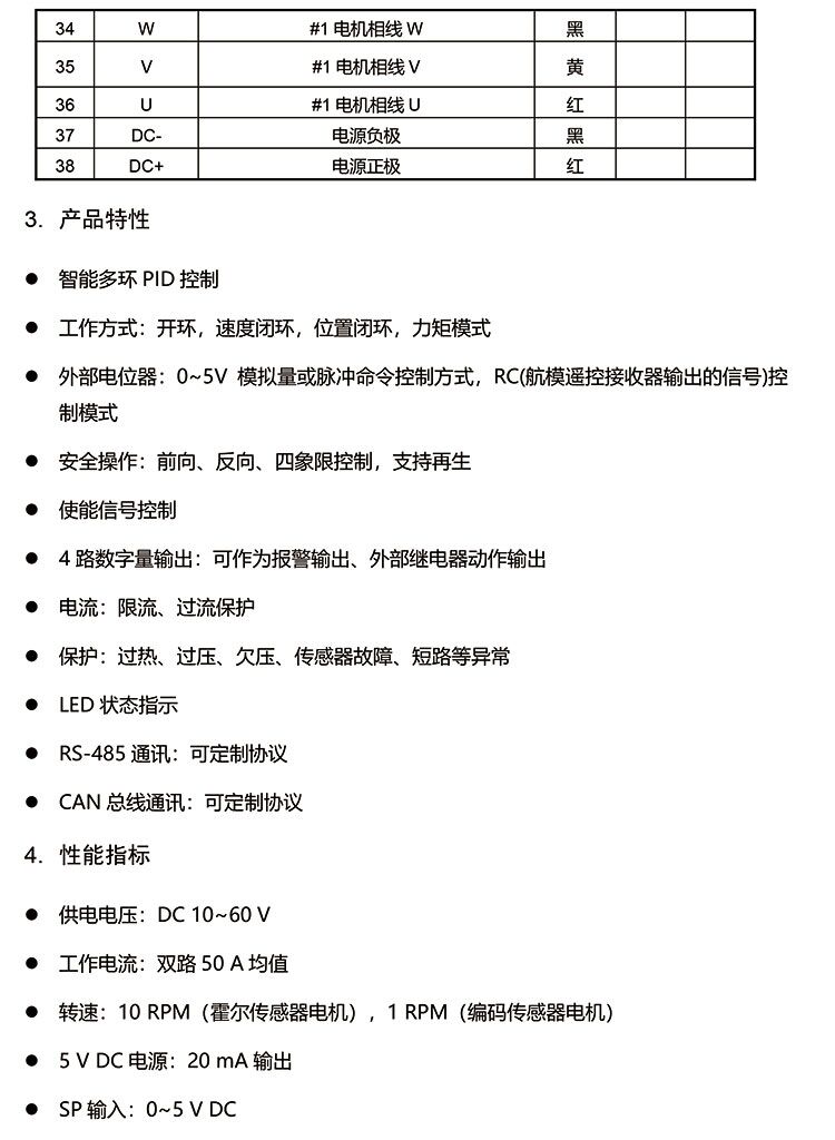 無(wú)刷驅(qū)動(dòng)100A.jpg
